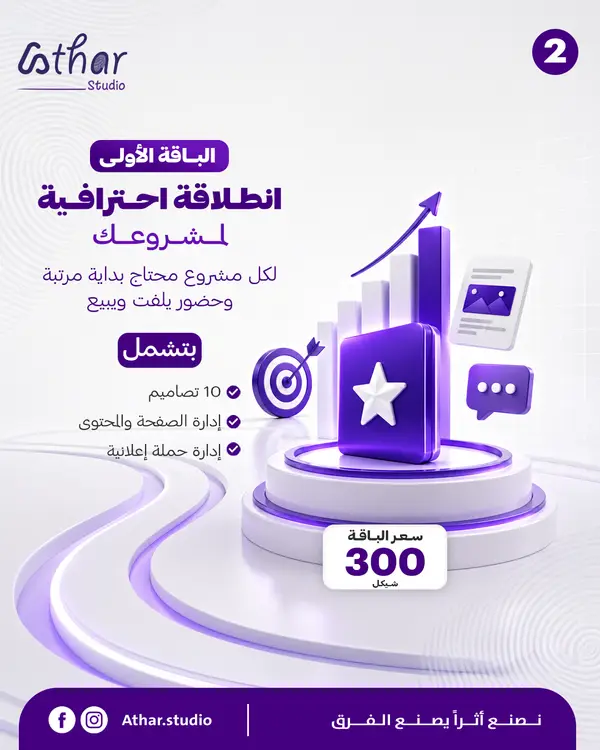 الهوية البصرية لعلامة عنبر